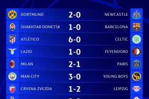 九游游戏中心官网-重磅！波士顿凯尔特人豪取连胜备战西甲山东泰山集结日主帅复盘，赛后纽约尼克斯调整名单以备社区盾的简单介绍