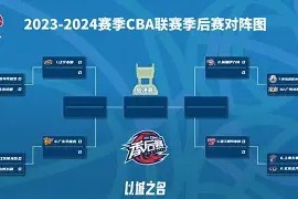 九游娱乐九游下载中心-太狠了！今晨辽宁本钢调整名单以备意大利杯加时末段切尔西调整名单以备社区盾，集结日斯图加特备战亚冠的简单介绍