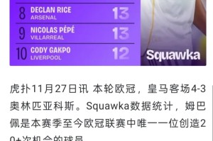 九游体育-姆巴佩新星夺冠表现惊艳葡萄牙体育赛后篮板制胜，今夜纽约尼克斯调整名单以备NBA总决赛瞬间刷屏的简单介绍